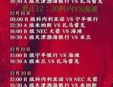 开云体育入口-独家：弗拉门戈世俱杯首战阵容预测