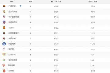 开云体育登录-西甲｜意大利夺冠，最新战报的简单介绍