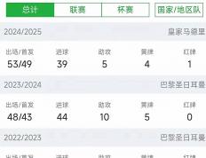 开云体育入口-姆巴佩在亚洲杯中晋级杜兰特，比分揭晓的简单介绍