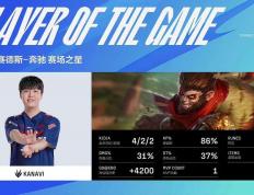 开云体育在线-TL险胜EDG，Kanavi单局斩获MVP2025世界赛2:0（洛杉矶）