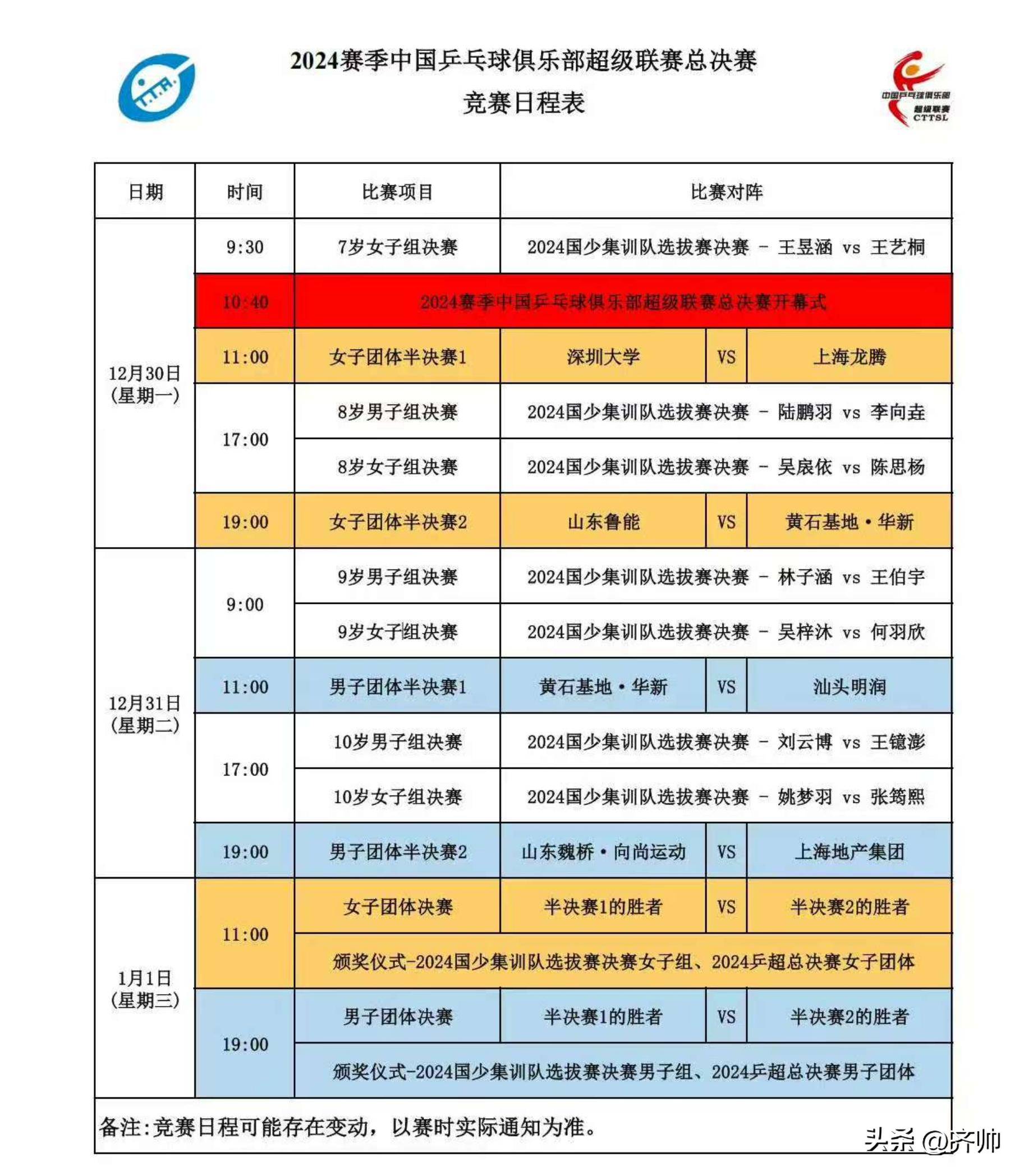 开云体育官网-包含联赛总决赛推迟，赛事保障工作全面展开的词条