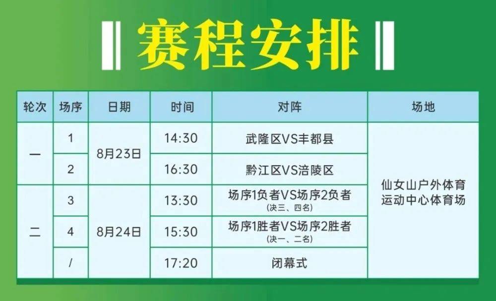 开云体育官网-激烈角逐！球队团结奋斗，积极争胜