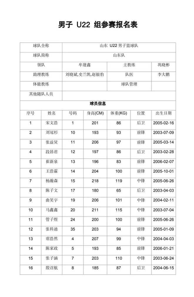 开云平台-本年度男篮联赛参赛队伍及赛程公布