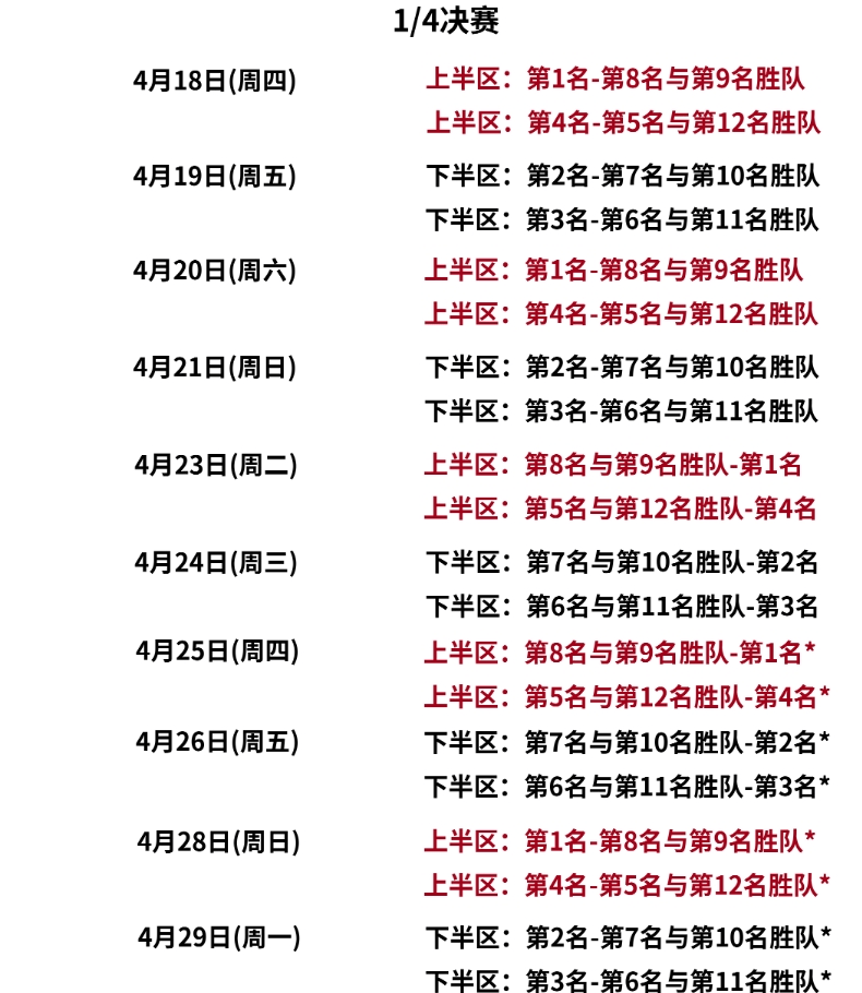 开云平台-本年度男篮联赛参赛队伍及赛程公布