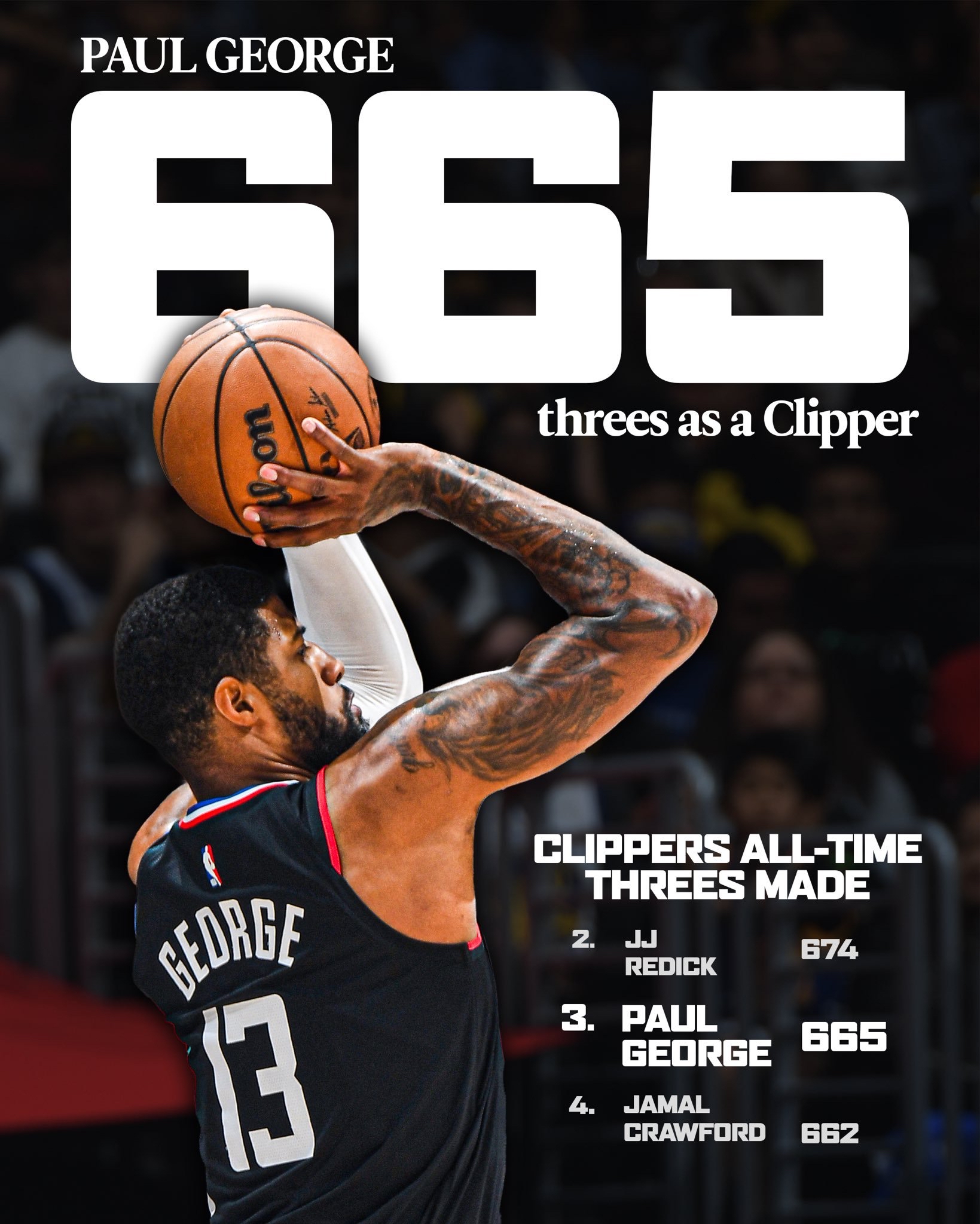 开云体育-关于快船憾负活塞遭遇两连败，主教练需调整战术以善后的信息