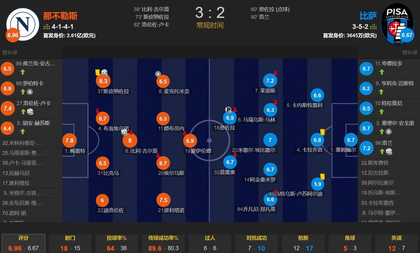 开云体育平台APP-曼联横扫曼城,格列兹曼送出助攻