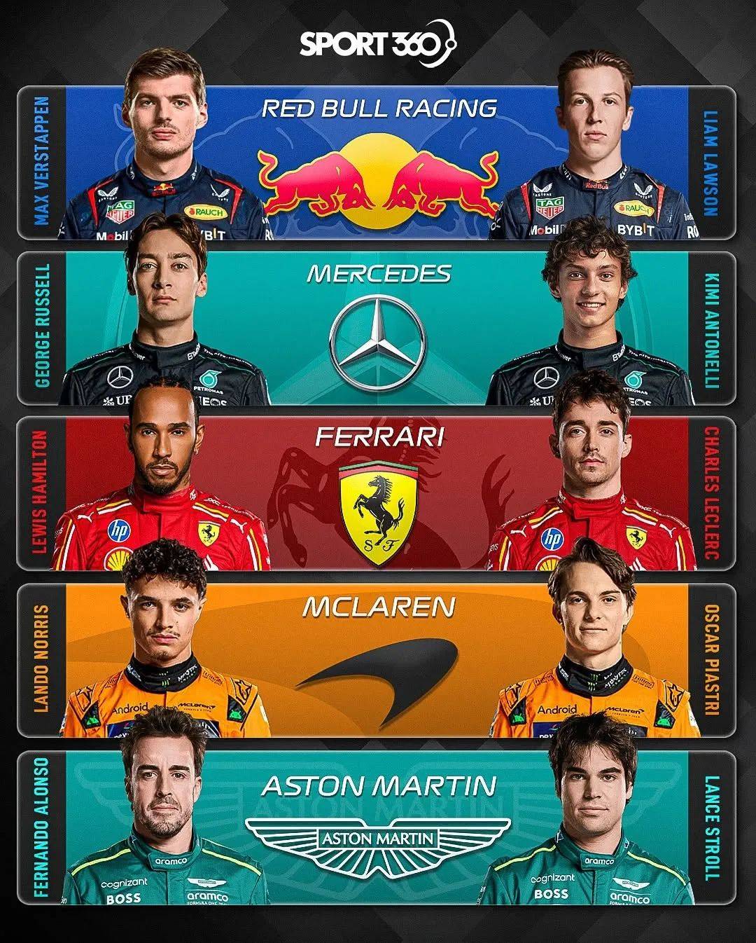 开云体育入口-阿斯顿马丁完胜红牛二队，诺里斯高光表现